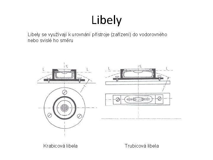 Libely se využívají k urovnání přístroje (zařízení) do vodorovného nebo svislé ho směru Krabicová