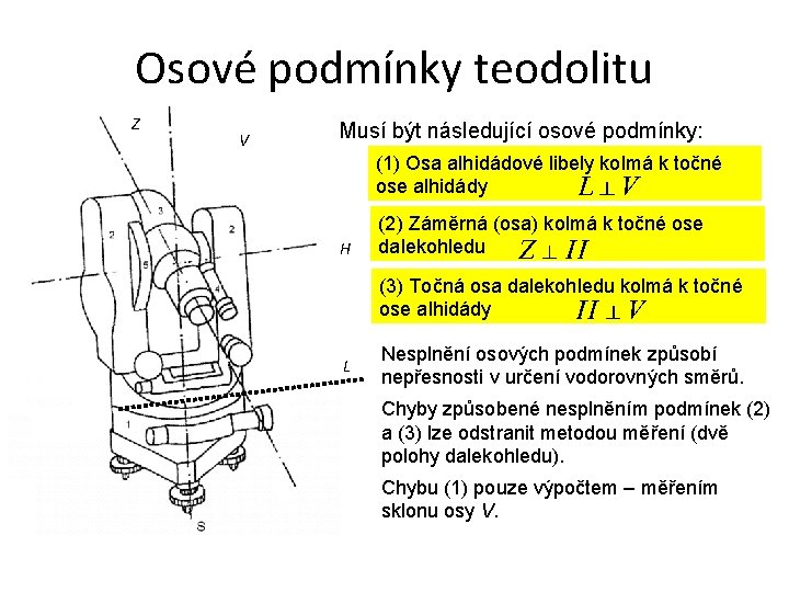 Osové podmínky teodolitu Z V Musí být následující osové podmínky: (1) Osa alhidádové libely