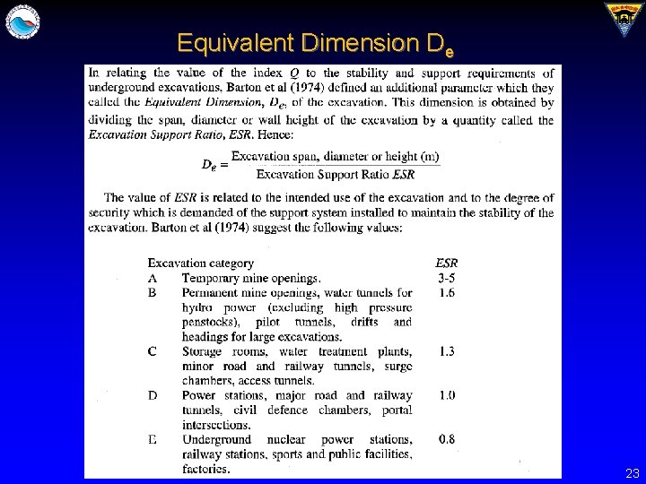 Equivalent Dimension De 23 