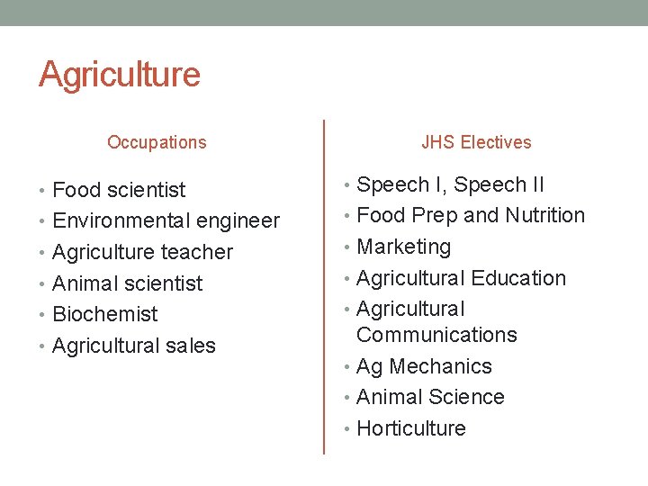 Agriculture Occupations JHS Electives • Food scientist • Speech I, Speech II • Environmental
