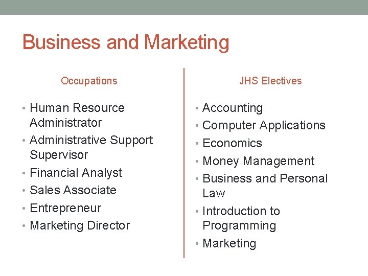 Business and Marketing Occupations JHS Electives • Human Resource • Accounting Administrator • Administrative