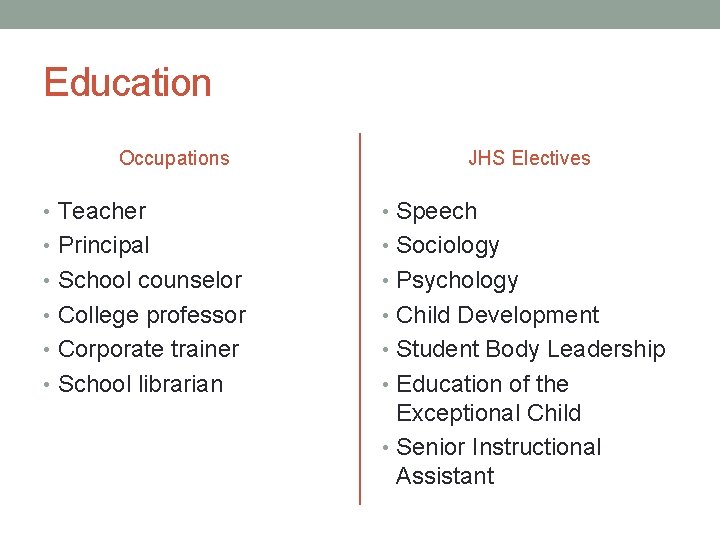 Education Occupations JHS Electives • Teacher • Speech • Principal • Sociology • School