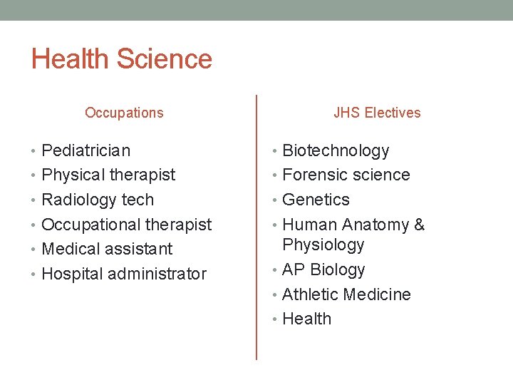 Health Science Occupations JHS Electives • Pediatrician • Biotechnology • Physical therapist • Forensic