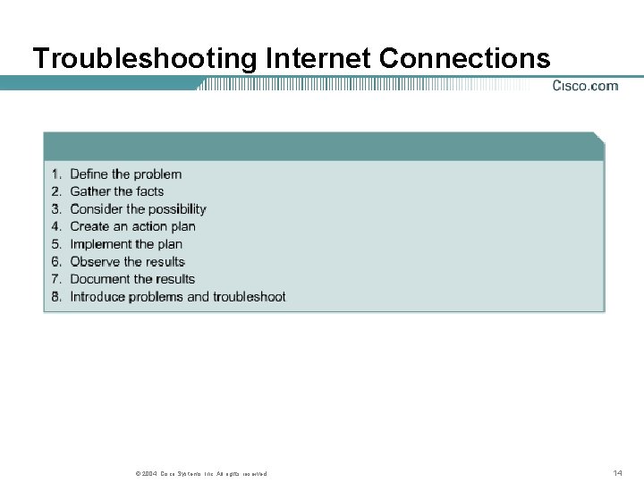 Troubleshooting Internet Connections © 2004, Cisco Systems, Inc. All rights reserved. 14 