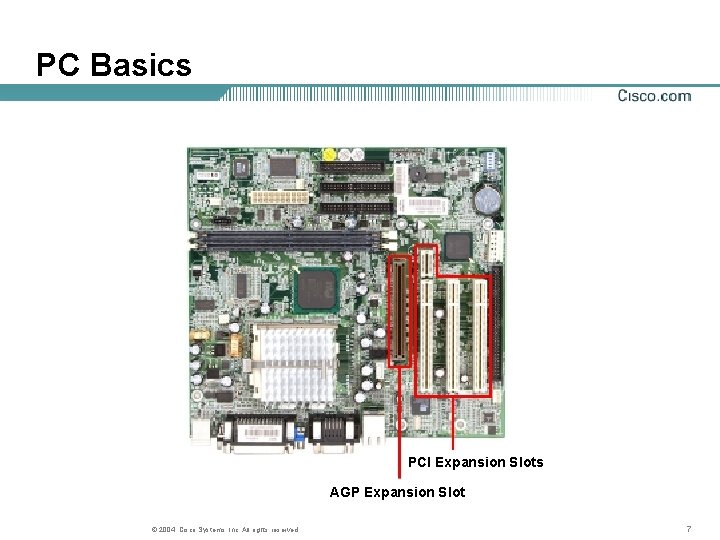 PC Basics PCI Expansion Slots AGP Expansion Slot © 2004, Cisco Systems, Inc. All