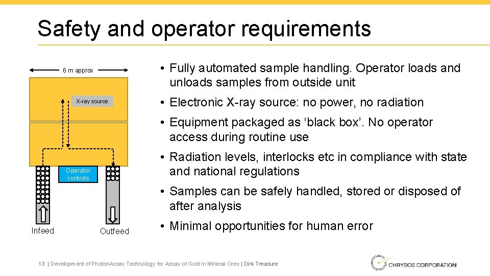 Safety and operator requirements • Fully automated sample handling. Operator loads and unloads samples