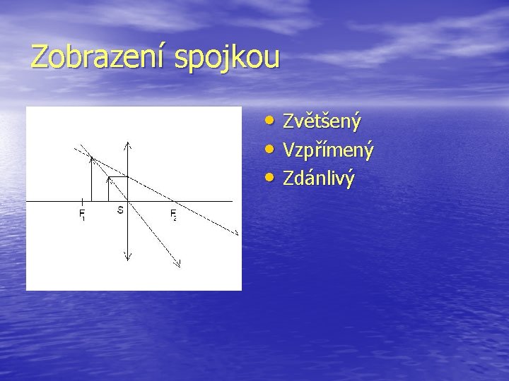 Zobrazení spojkou • Zvětšený • Vzpřímený • Zdánlivý 