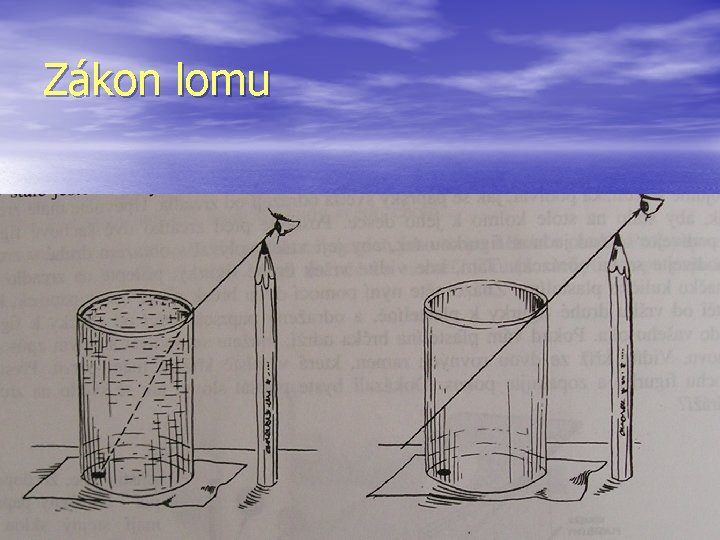 Zákon lomu 