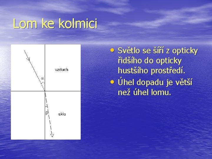 Lom ke kolmici • Světlo se šíří z opticky • řidšího do opticky hustšího