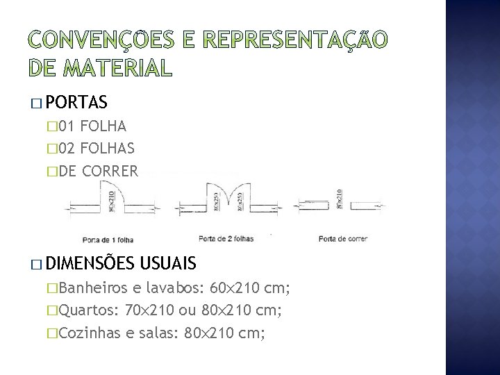 � PORTAS � 01 FOLHA � 02 FOLHAS �DE CORRER � DIMENSÕES �Banheiros USUAIS