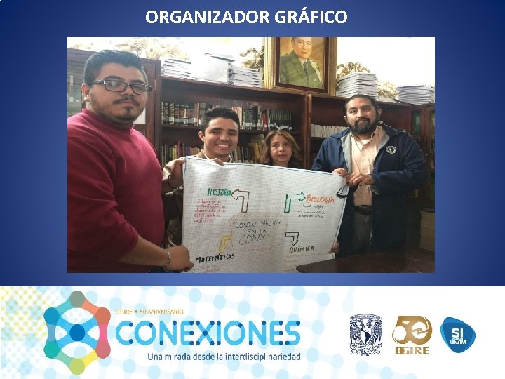 ORGANIZADOR GRÁFICO 