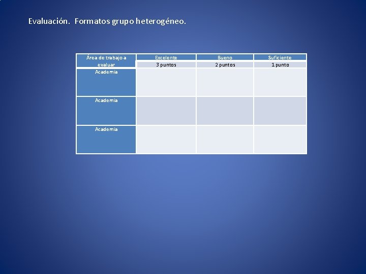 Evaluación. Formatos grupo heterogéneo. Área de trabajo a evaluar Academia Excelente 3 puntos Bueno