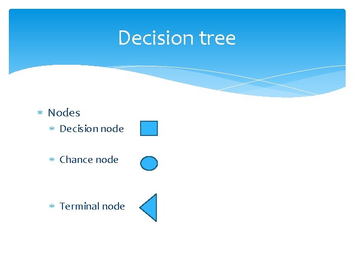 Decision tree Nodes Decision node Chance node Terminal node 