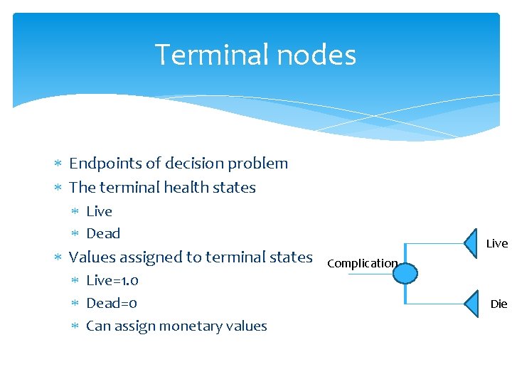 Terminal nodes Endpoints of decision problem The terminal health states Live Dead Values assigned