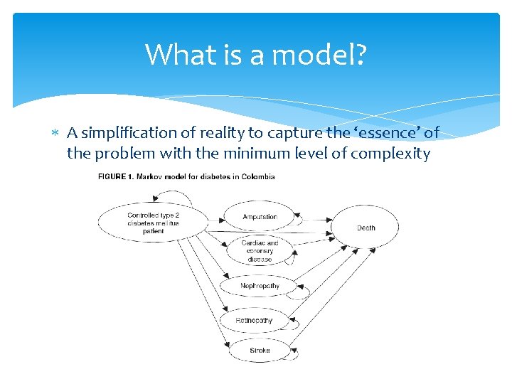What is a model? A simplification of reality to capture the ‘essence’ of the