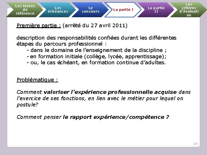 Les textes de référence Les échéances Le concours La partie II Les critères d’évaluati