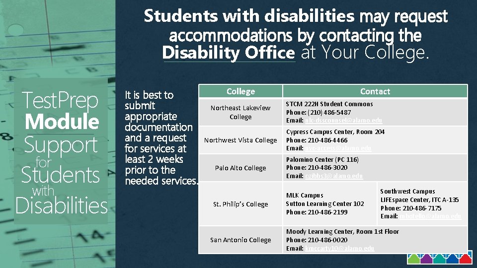 Students with disabilities may request accommodations by contacting the Disability Office at Your College.