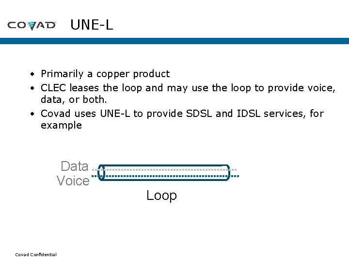 UNE-L • Primarily a copper product • CLEC leases the loop and may use UNE-L • Primarily a copper product • CLEC leases the loop and may use