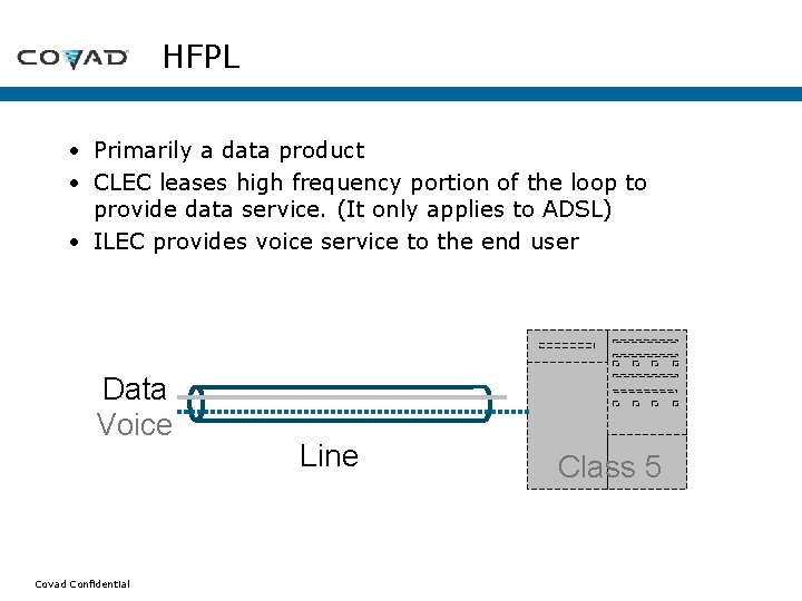 HFPL • Primarily a data product • CLEC leases high frequency portion of the HFPL • Primarily a data product • CLEC leases high frequency portion of the