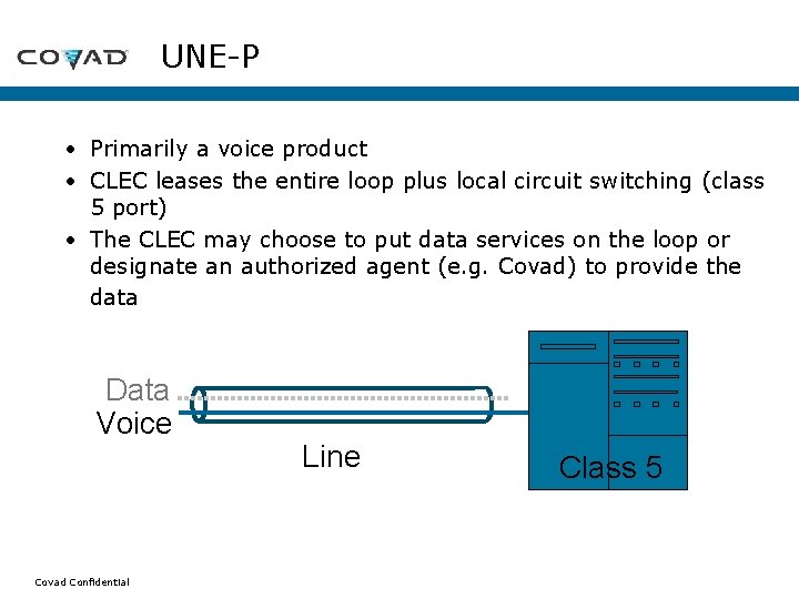 UNE-P • Primarily a voice product • CLEC leases the entire loop plus local UNE-P • Primarily a voice product • CLEC leases the entire loop plus local
