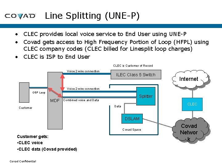 Line Splitting (UNE-P) • CLEC provides local voice service to End User using UNE-P Line Splitting (UNE-P) • CLEC provides local voice service to End User using UNE-P