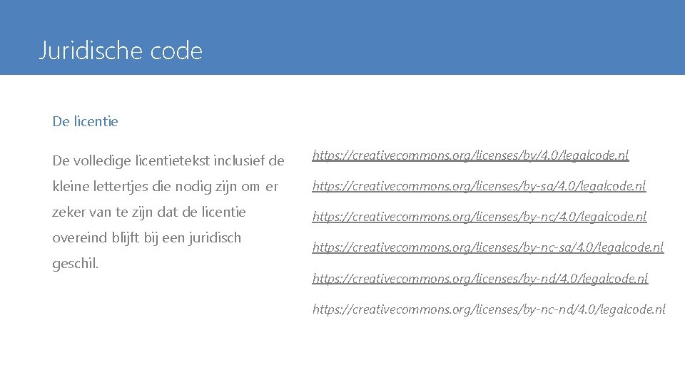 Juridische code De licentie De volledige licentietekst inclusief de https: //creativecommons. org/licenses/by/4. 0/legalcode. nl