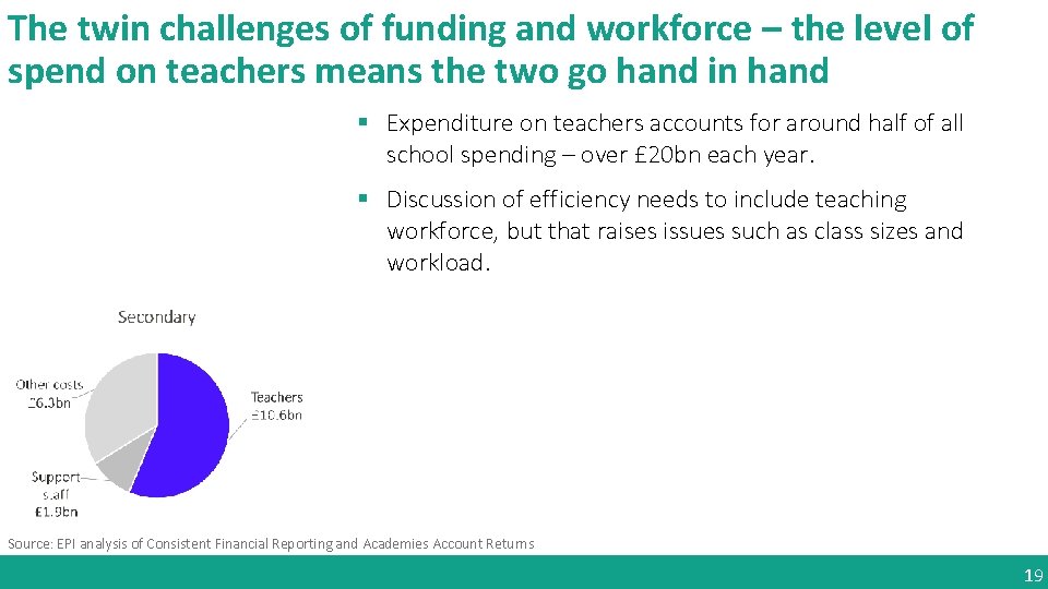 The twin challenges of funding and workforce – the level of spend on teachers