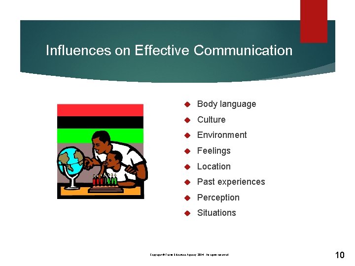 Influences on Effective Communication Body language Culture Environment Feelings Location Past experiences Perception Situations