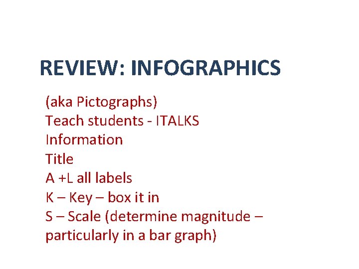 REVIEW: INFOGRAPHICS (aka Pictographs) Teach students - ITALKS Information Title A +L all labels