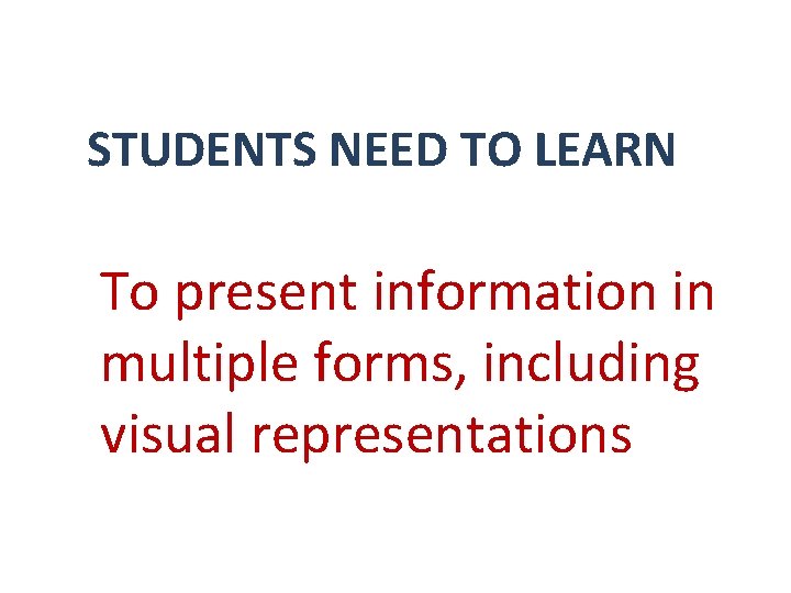 STUDENTS NEED TO LEARN To present information in multiple forms, including visual representations STUDENTS NEED TO LEARN To present information in multiple forms, including visual representations