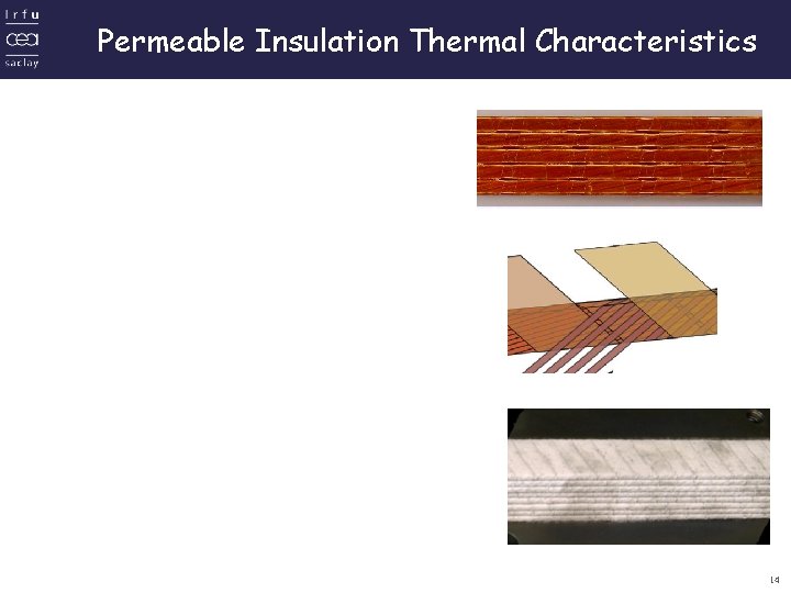 Permeable Insulation Thermal Characteristics 14 