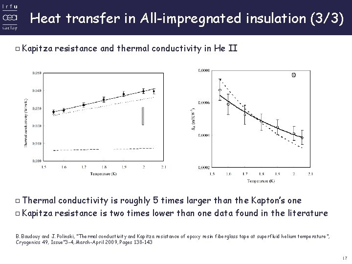 Heat transfer in All-impregnated insulation (3/3) ▫Kapitza resistance and thermal conductivity in He II