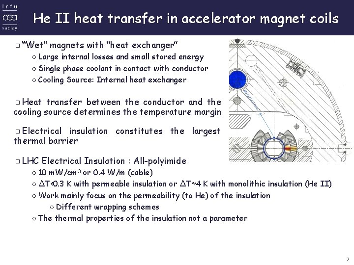 He II heat transfer in accelerator magnet coils ▫“Wet” magnets with “heat exchanger” ◦Large