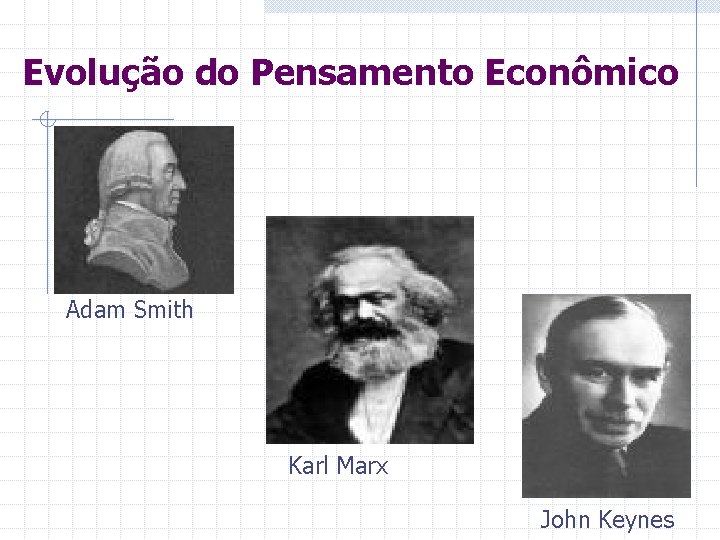 Evolução do Pensamento Econômico Adam Smith Karl Marx John Keynes 