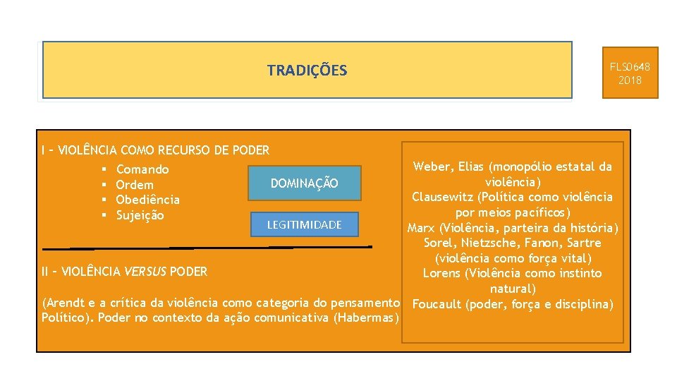 DUASTRADIÇÕES FLS 0648 2018 I – VIOLÊNCIA COMO RECURSO DE PODER Weber, Elias (monopólio