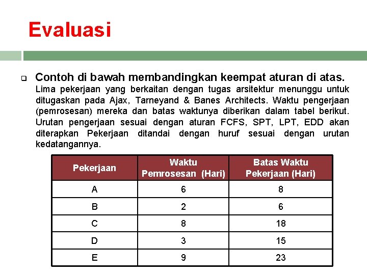 Evaluasi q Contoh di bawah membandingkan keempat aturan di atas. Lima pekerjaan yang berkaitan