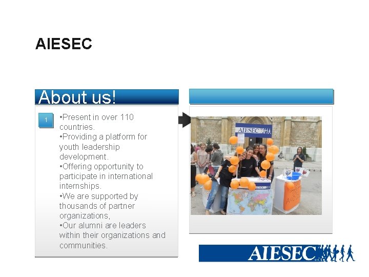 AIESEC About us! 1 • Present in over 110 countries. • Providing a platform