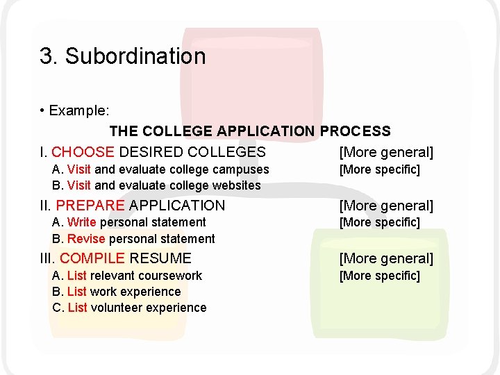 3. Subordination • Example: THE COLLEGE APPLICATION PROCESS I. CHOOSE DESIRED COLLEGES [More general]