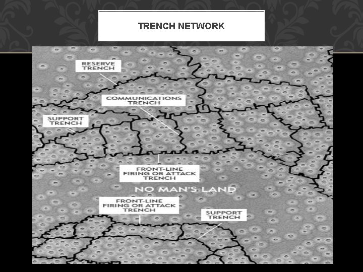 TRENCH NETWORK 