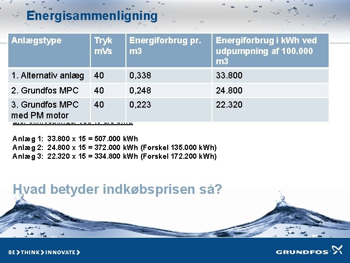 Energisammenligning Anlægstype Tryk m. Vs Energiforbrug pr. m 3 Energiforbrug i k. Wh ved