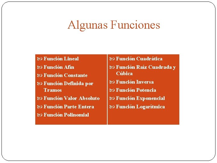 Algunas Funciones Función Lineal Función Afín Función Constante Función Definida por Tramos Función Valor