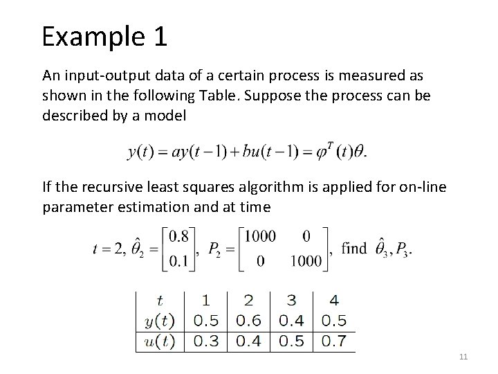 Example 1 An input-output data of a certain process is measured as shown in