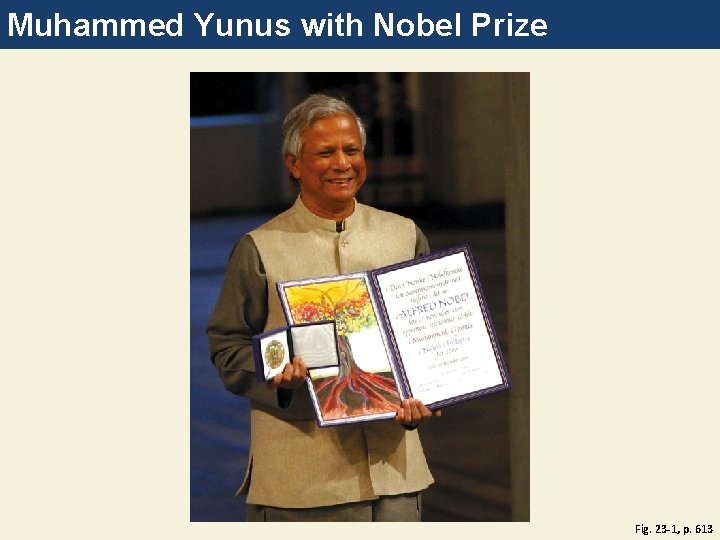 Muhammed Yunus with Nobel Prize Fig. 23 -1, p. 613 