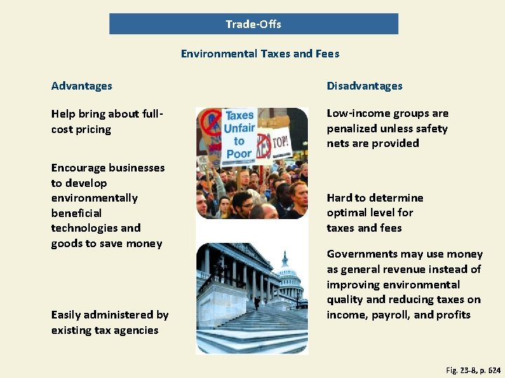 Trade-Offs Environmental Taxes and Fees Advantages Disadvantages Help bring about fullcost pricing Low-income groups