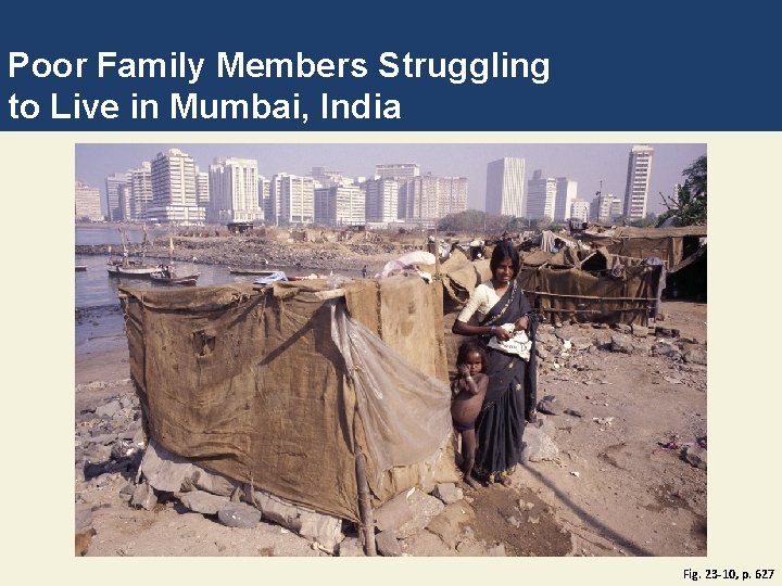 Poor Family Members Struggling to Live in Mumbai, India Fig. 23 -10, p. 627