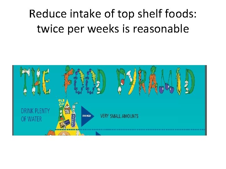 Reduce intake of top shelf foods: twice per weeks is reasonable 