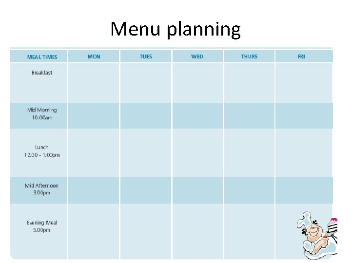 Menu planning 