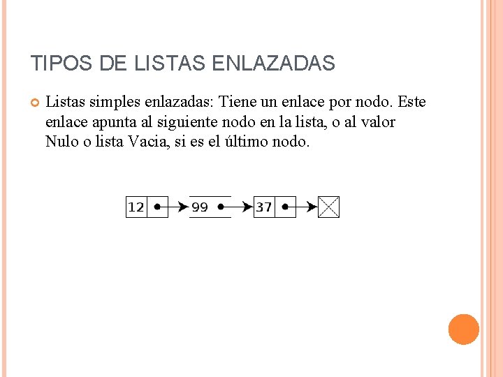 TIPOS DE LISTAS ENLAZADAS Listas simples enlazadas: Tiene un enlace por nodo. Este enlace