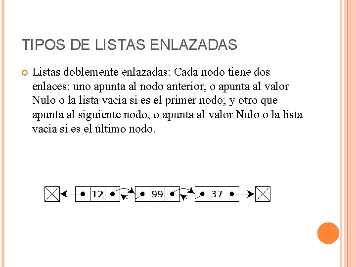 TIPOS DE LISTAS ENLAZADAS Listas doblemente enlazadas: Cada nodo tiene dos enlaces: uno apunta