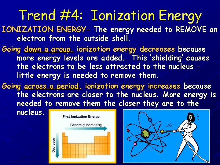 Trend #4: Ionization Energy IONIZATION ENERGY- The energy needed to REMOVE an electron from